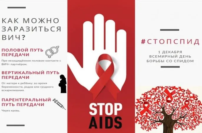 Картинки и открытки с Днем борьбы со СПИДом. Красивые открытки со Всемирным днём борьбы со СПИДом