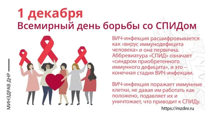 Картинки и открытки с Днем борьбы со СПИДом. Картинки с надписями с Днём борьбы со СПИДом