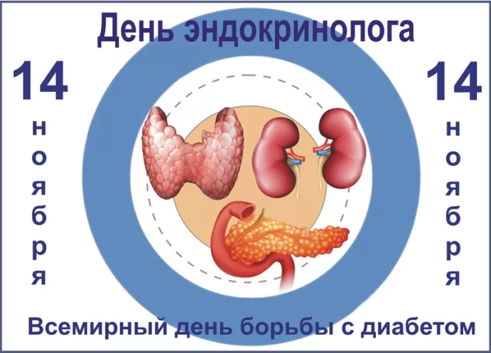 Картинки с Днем эндокринолога (40 открыток). С Днем эндокринологая - открытки с поздравлениями